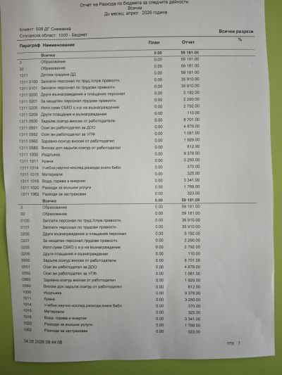 Бюджет и отчети 5